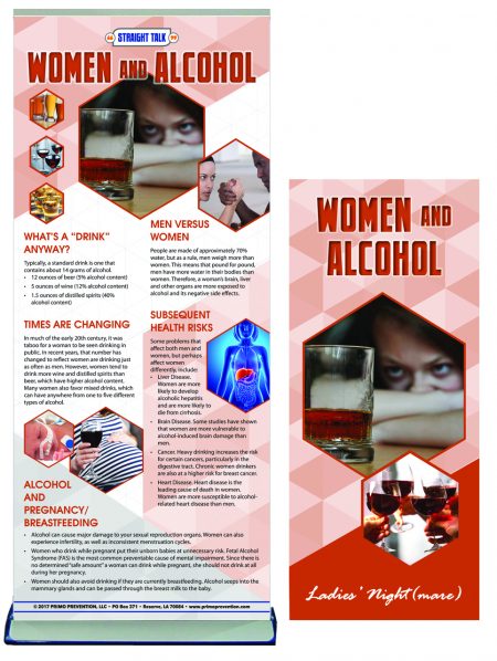 Women & Alcohol Presentation Banner Package