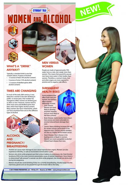 Women & Alcohol Presentation Banner w/Stand